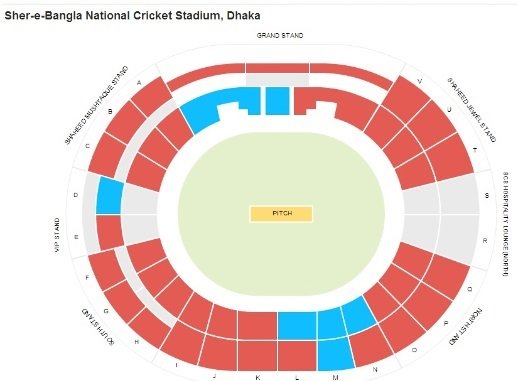 Bangla stadium. Пояс Бангла Стадиум.